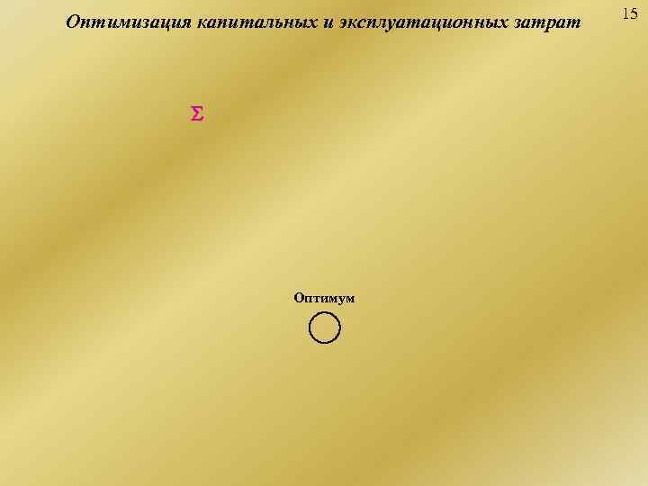      15 Оптимизация капитальных и эксплуатационных затрат   