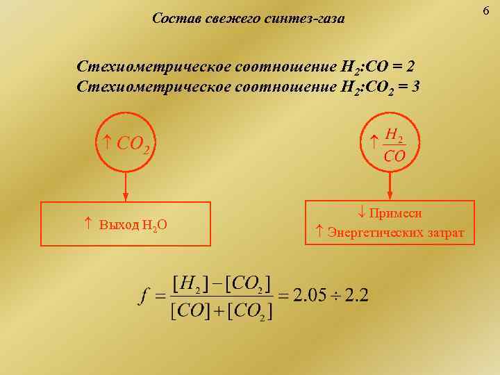       6  Состав свежего синтез-газа  Стехиометрическое соотношение