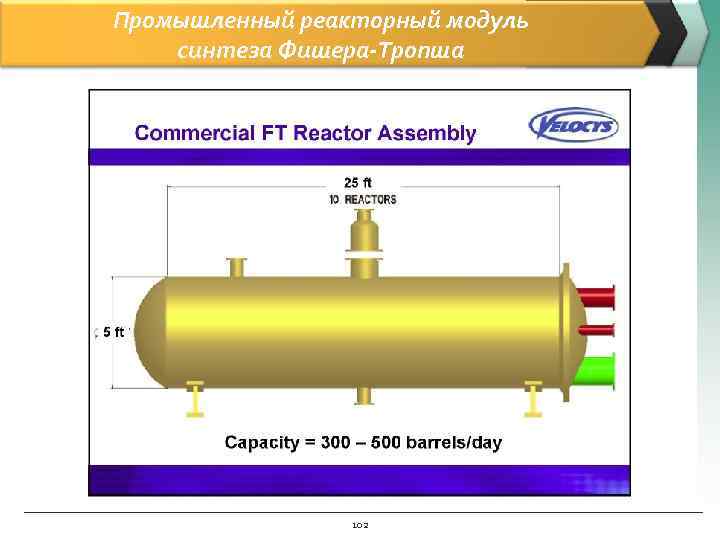 Промышленный реакторный модуль синтеза Фишера-Тропша     102 
