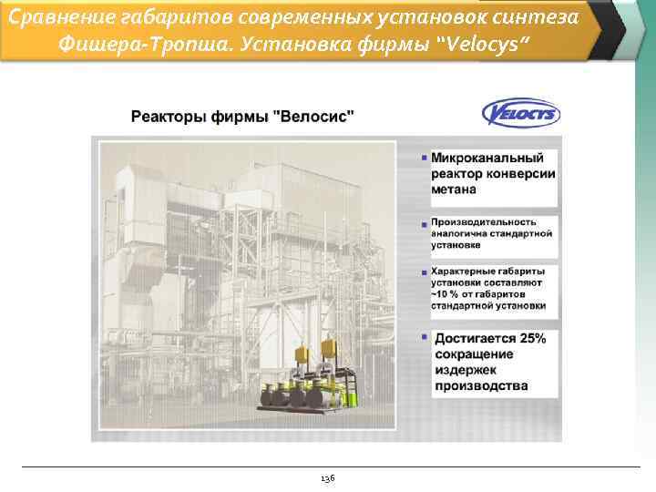 Сравнение габаритов современных установок синтеза Фишера-Тропша. Установка фирмы “Velocys”     