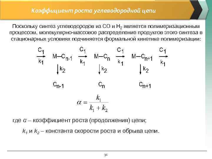   Коэффициент роста углеводородной цепи  Поскольку синтез углеводородов из СО и Н