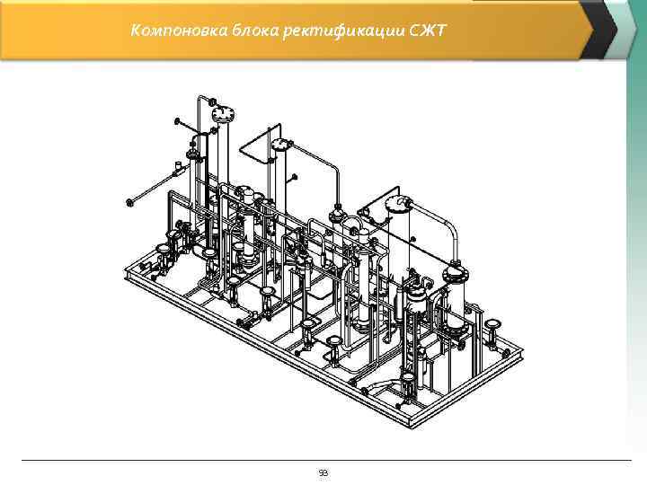 Компоновка блока ректификации СЖТ    93 