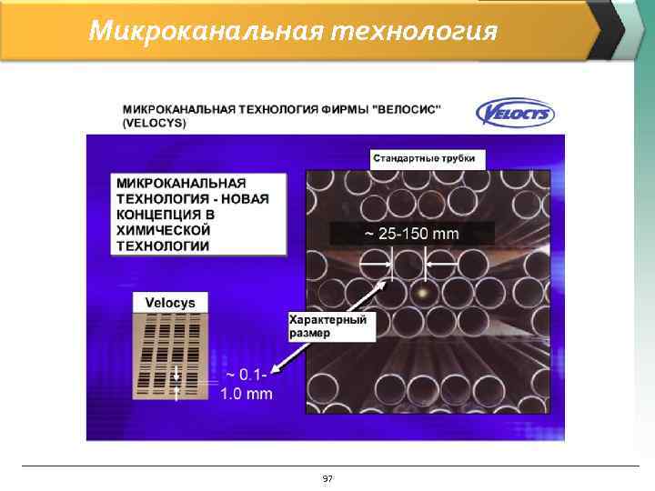 Микроканальная технология    97 