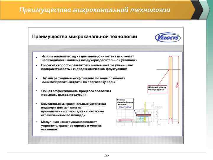 Преимущества микроканальной технологии 110 