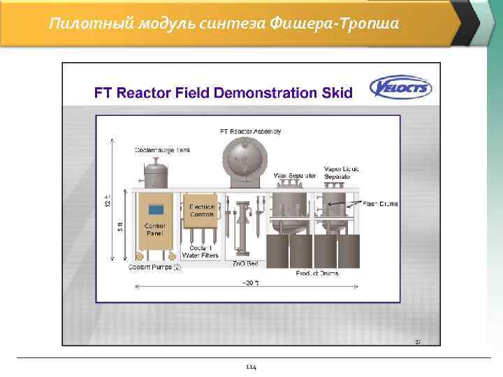 Пилотный модуль синтеза Фишера-Тропша 114 