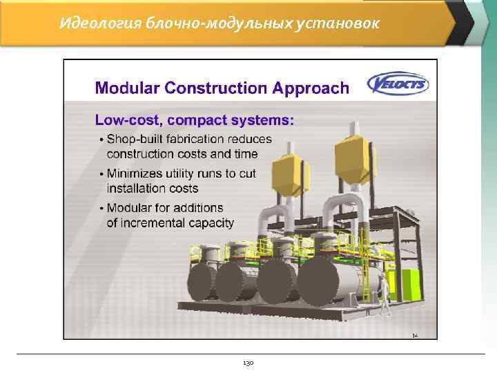 Идеология блочно-модульных установок 130 
