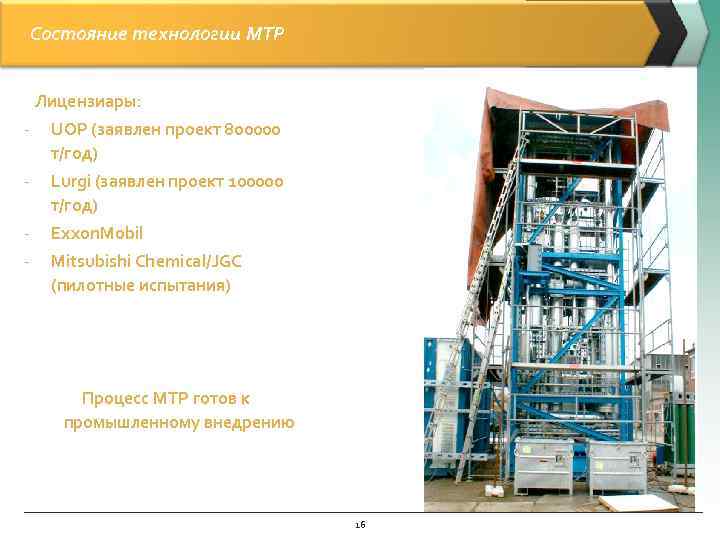 Состояние технологии MTP Лицензиары: - UOP (заявлен проект 800000 т/год) - Lurgi (заявлен проект