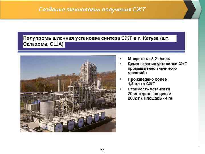 Создание технологии получения СЖТ 63 