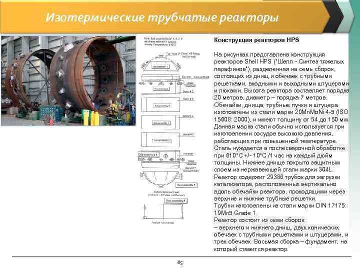 Изотермические трубчатые реакторы Конструкция реакторов HPS На рисунках представлена конструкция реакторов Shell HPS (“Шелл