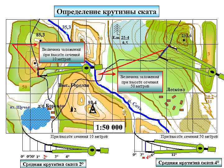     Определение крутизны ската      35, 3