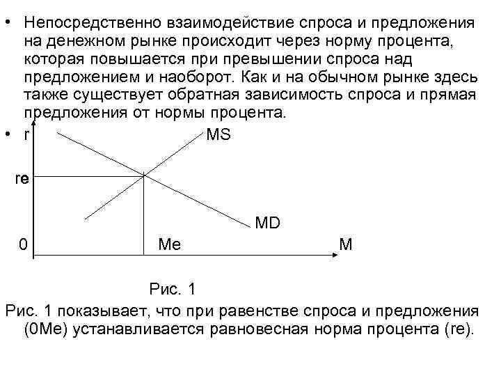 • Непосредственно взаимодействие спроса и предложения на денежном рынке происходит через норму • Непосредственно взаимодействие спроса и предложения на денежном рынке происходит через норму