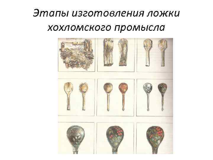 Этапы изготовления ложки хохломского промысла 