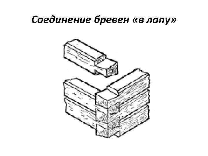 Соединение бревен «в лапу» 