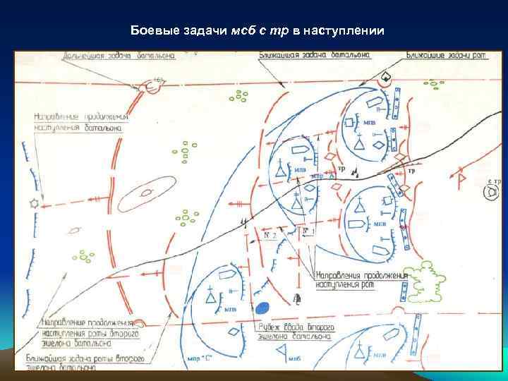 Боевые задачи мсб с тр в наступлении       