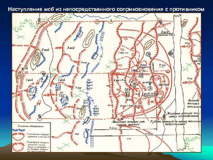 Наступление мсб из непосредственного соприкосновения с противником 