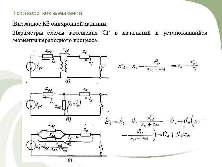 Токи коротких замыканий Внезапное КЗ синхронной машины Параметры схемы замещения СГ в начальный и