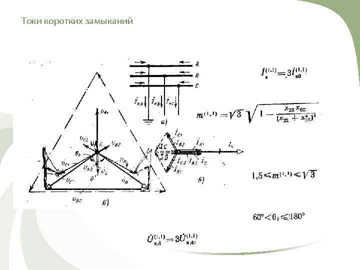 Токи коротких замыканий 