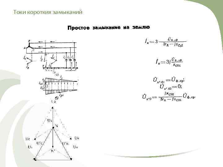 Токи коротких замыканий 