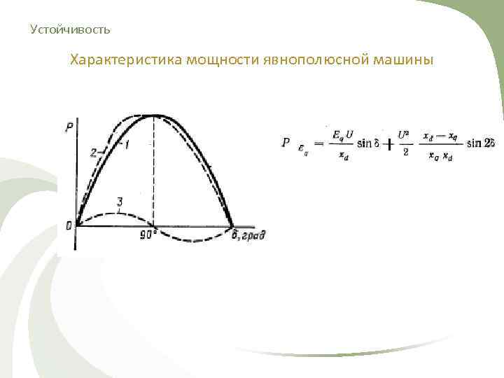 Устойчивость  Характеристика мощности явнополюсной машины 