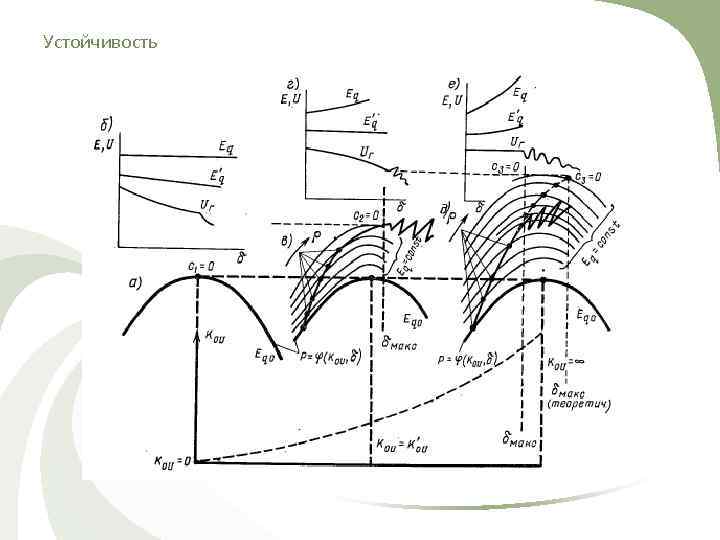 Устойчивость 