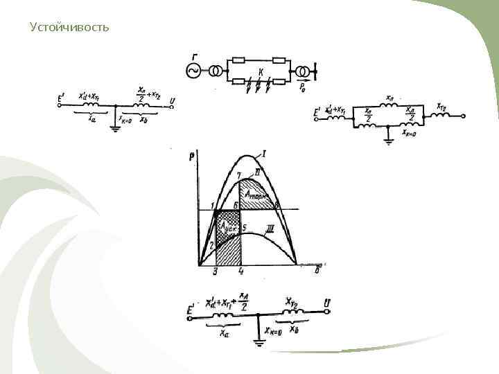 Устойчивость 