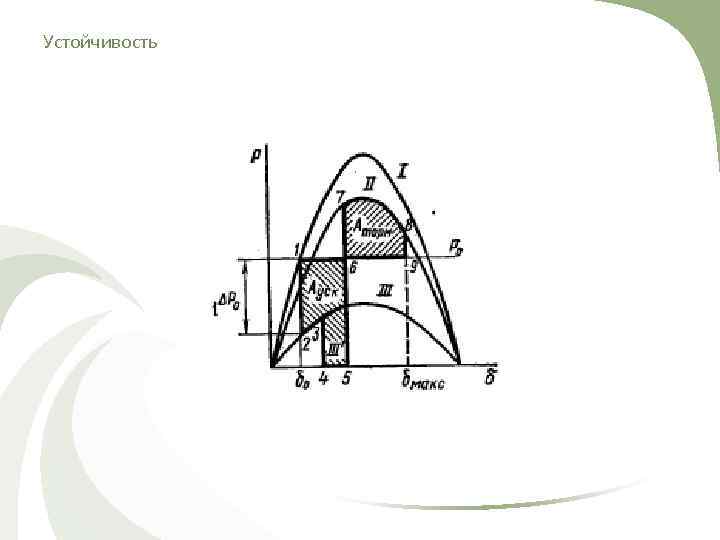 Устойчивость 