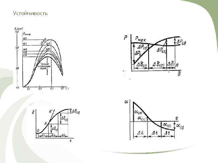 Устойчивость 