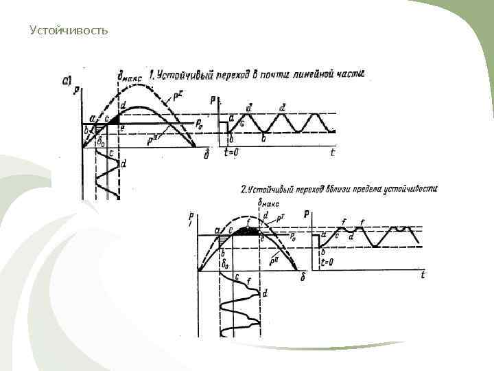 Устойчивость 
