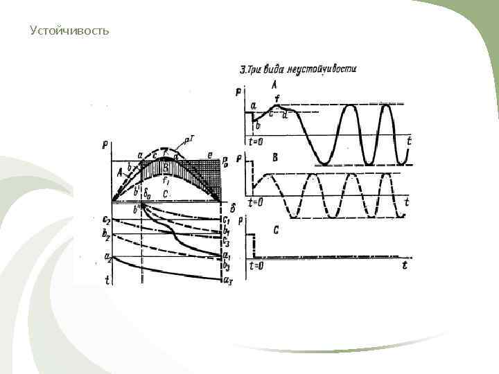 Устойчивость 