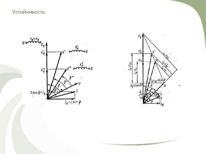 Устойчивость 