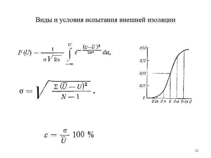 Виды и условия испытания внешней изоляции     28 