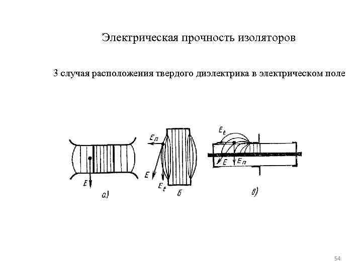    Электрическая прочность изоляторов 3 случая расположения твердого диэлектрика в электрическом поле