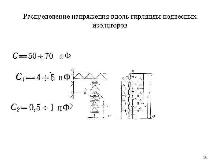 Распределение напряжений