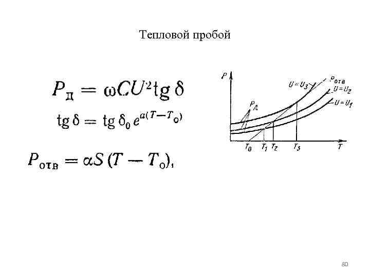 Тепловой пробой    80 