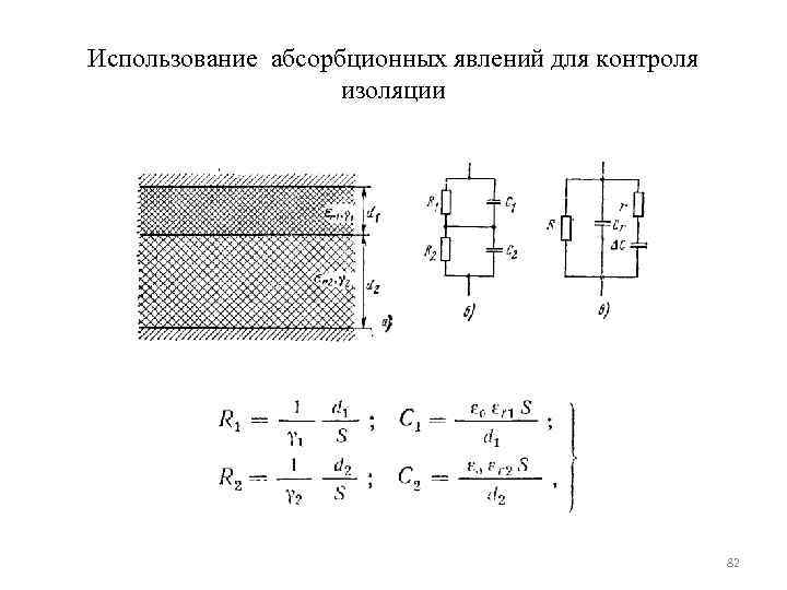 Использование абсорбционных явлений для контроля     изоляции    