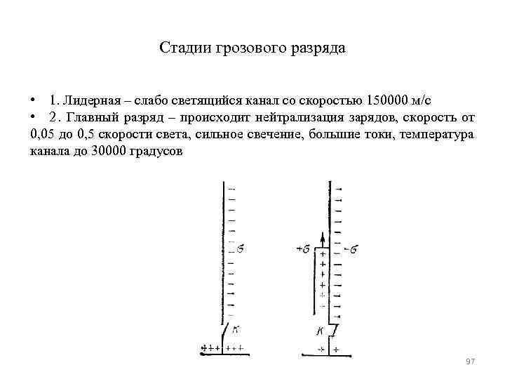     Стадии грозового разряда  • 1. Лидерная – слабо светящийся