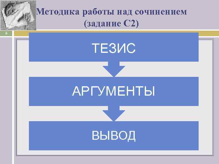   Методика работы над сочинением   (задание С 2) 8  