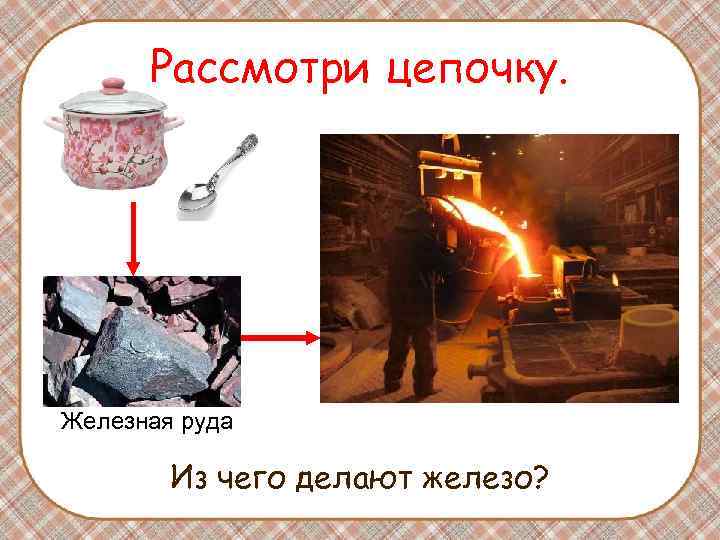 Рассмотри цепочку. Железная руда Из чего делают железо? Рассмотри цепочку. Железная руда Из чего делают железо?