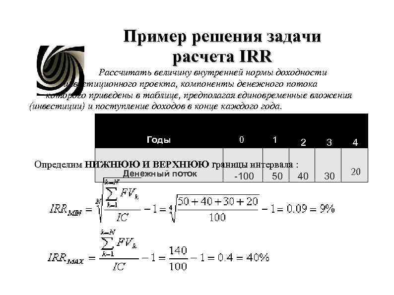 Пример решения задачи расчета IRR . Пример решения задачи расчета IRR .