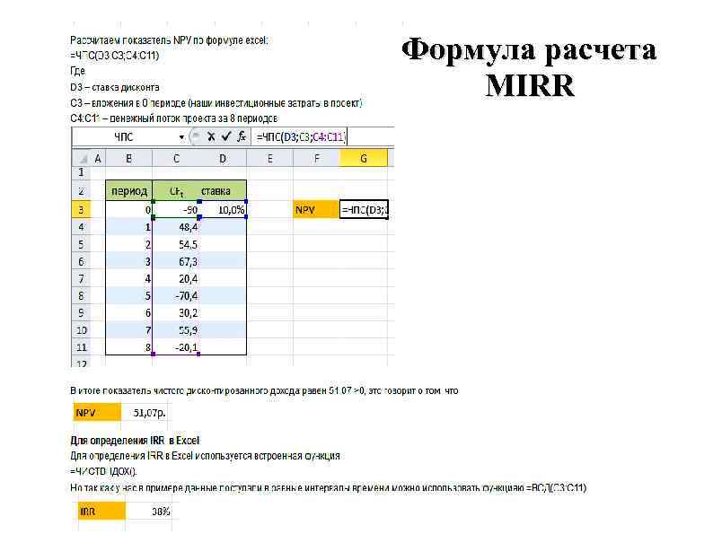 Формула расчета МIRR Формула расчета МIRR