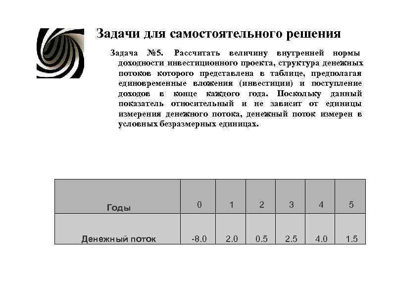 Задачи для самостоятельного решения Задача № 5. Рассчитать величину внутренней нормы Задачи для самостоятельного решения Задача № 5. Рассчитать величину внутренней нормы
