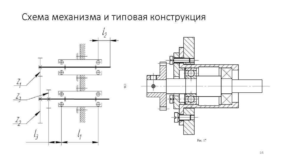 Схема механизма и типовая конструкция     14 