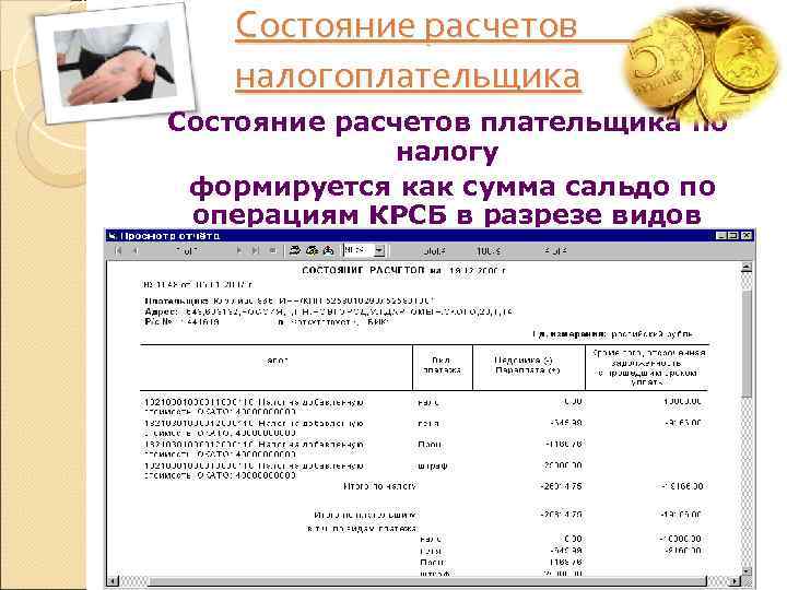   Состояние расчетов  налогоплательщика Состояние расчетов плательщика по    налогу