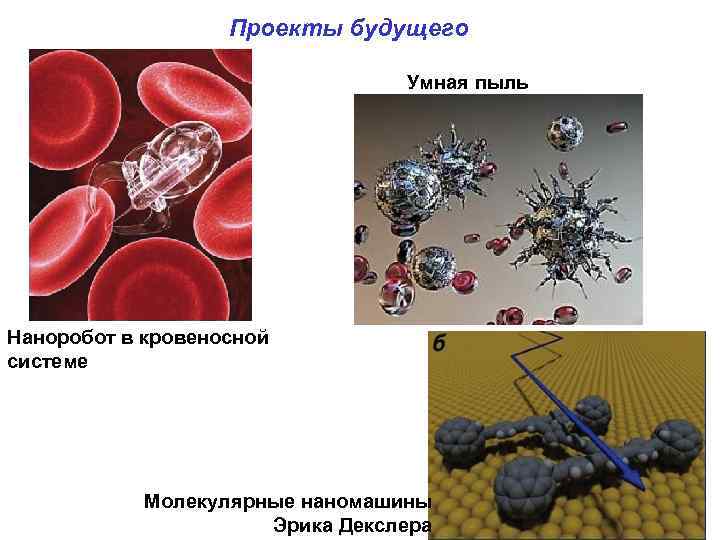 Умная пыль презентация