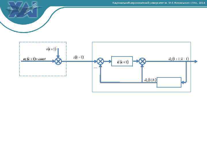 Національний аерокосмічний університет ім. М. Є. Жуковського «ХАІ» , 2014 