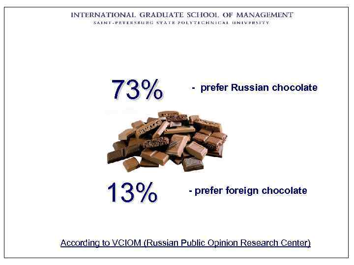   73%    - prefer Russian chocolate    13%
