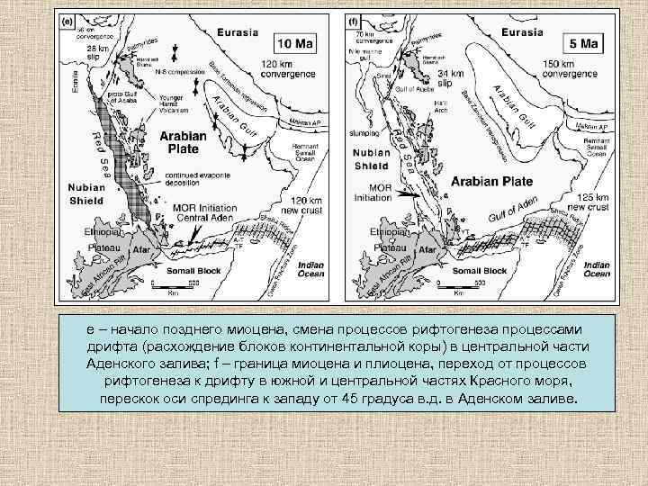 e – начало позднего миоцена, смена процессов рифтогенеза процессами дрифта (расхождение блоков континентальной коры)