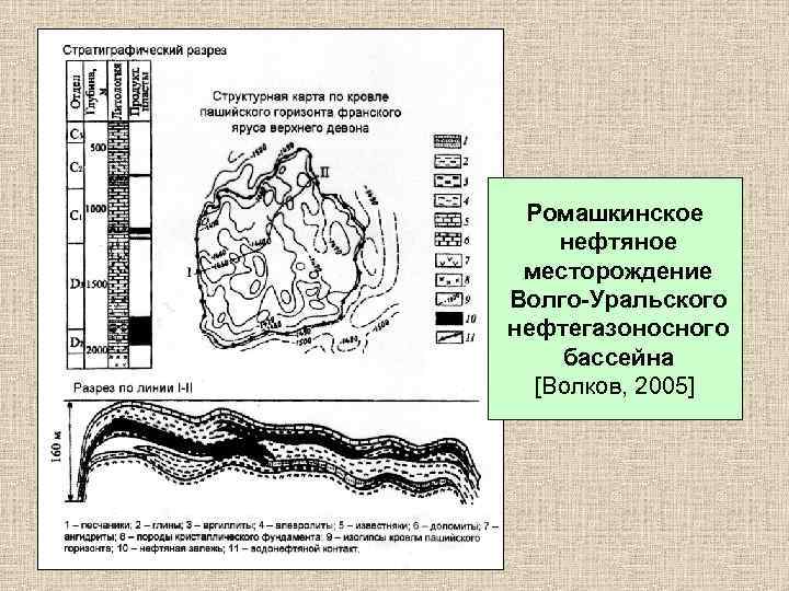 Карта ромашкинского месторождения