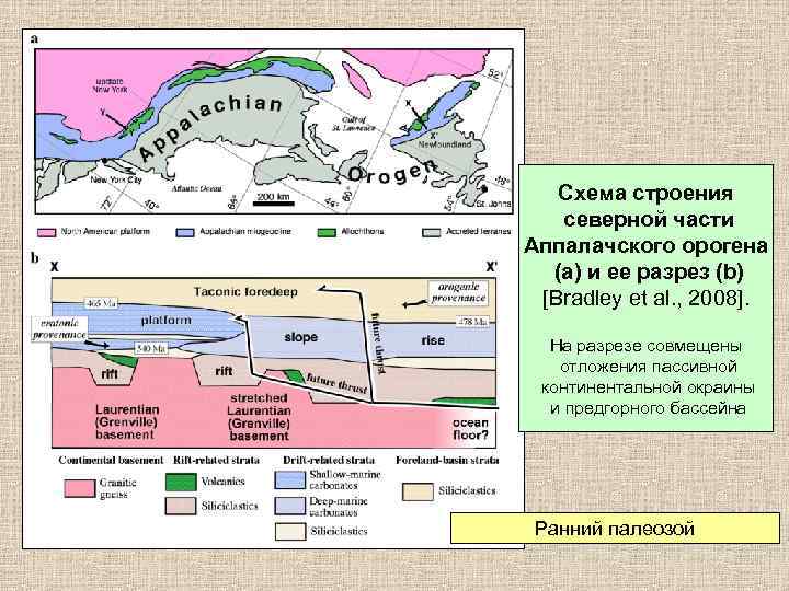 Схема строения северной части Аппалачского орогена (а) и ее разрез (b) [Bradley et al.