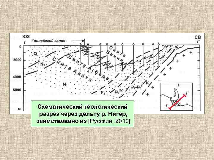 Схематический геологический разрез через дельту р. Нигер, заимствовано из [Русский, 2010] 